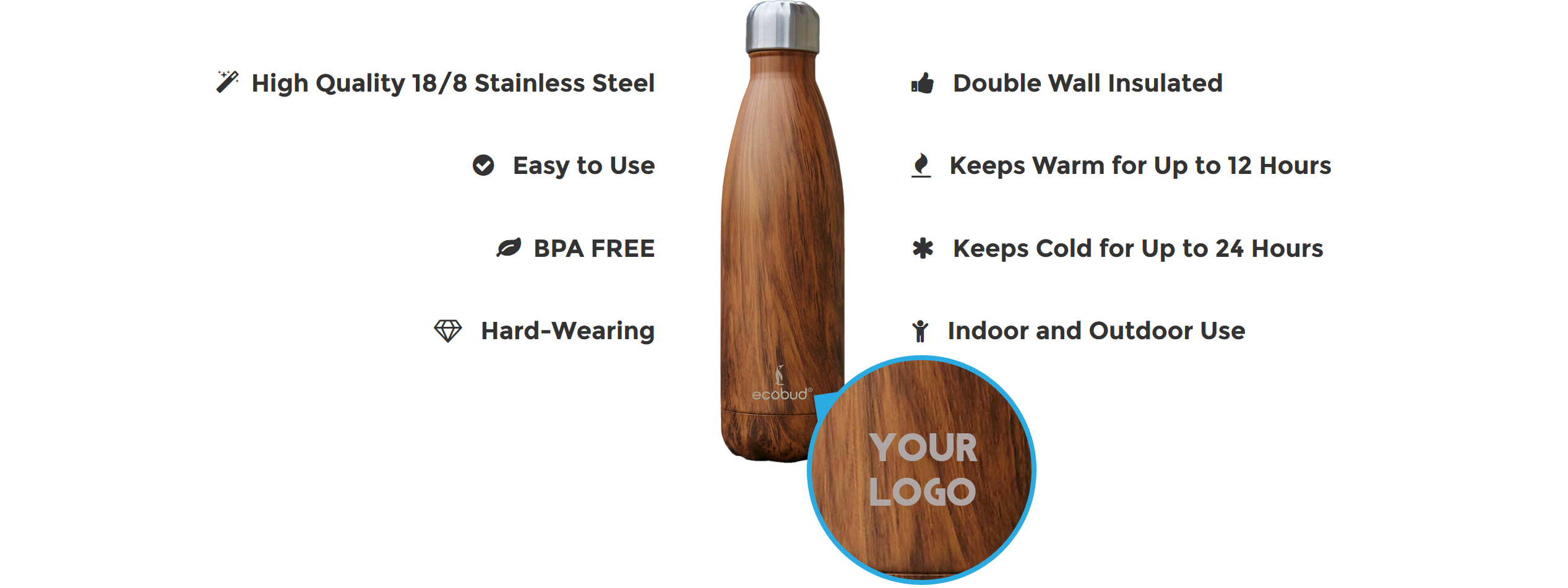 Insulated Stainless Steel Water Bottle - Wood