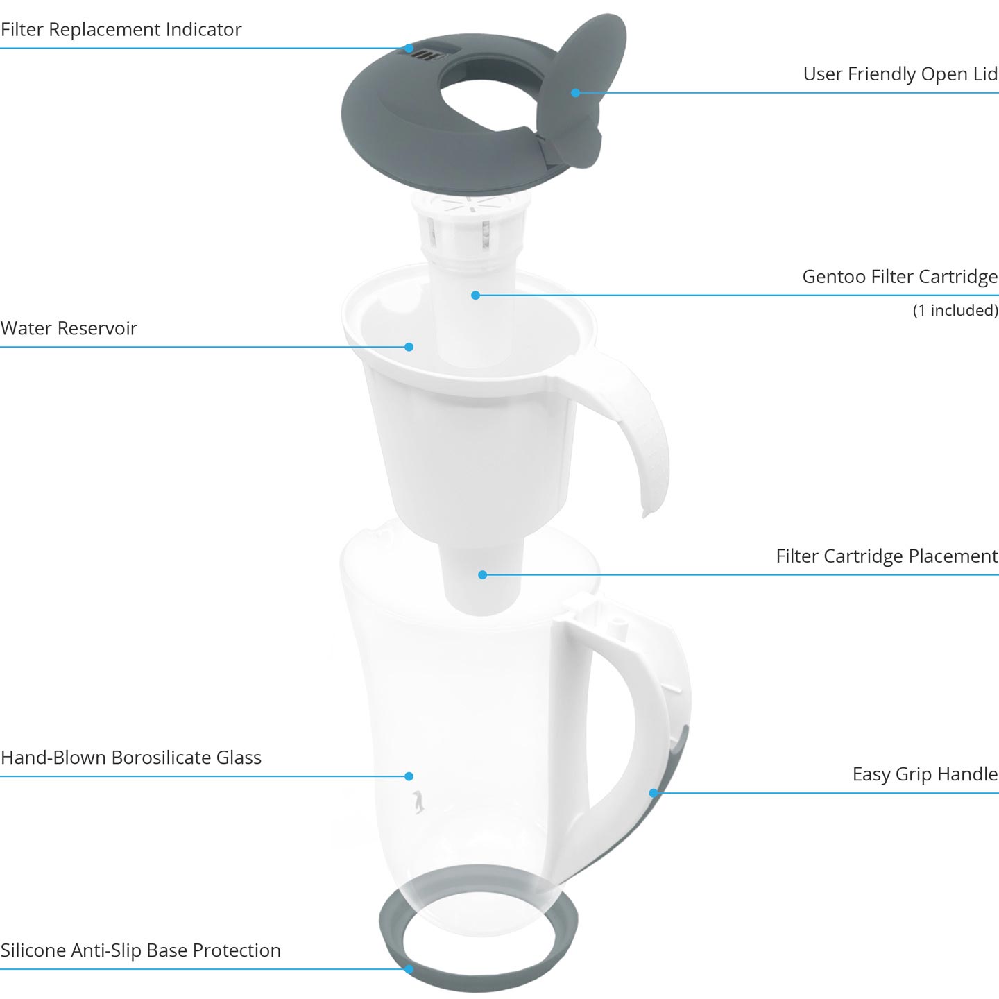 Gentoo Glass (Grey and White) Alkaline Water Filtration