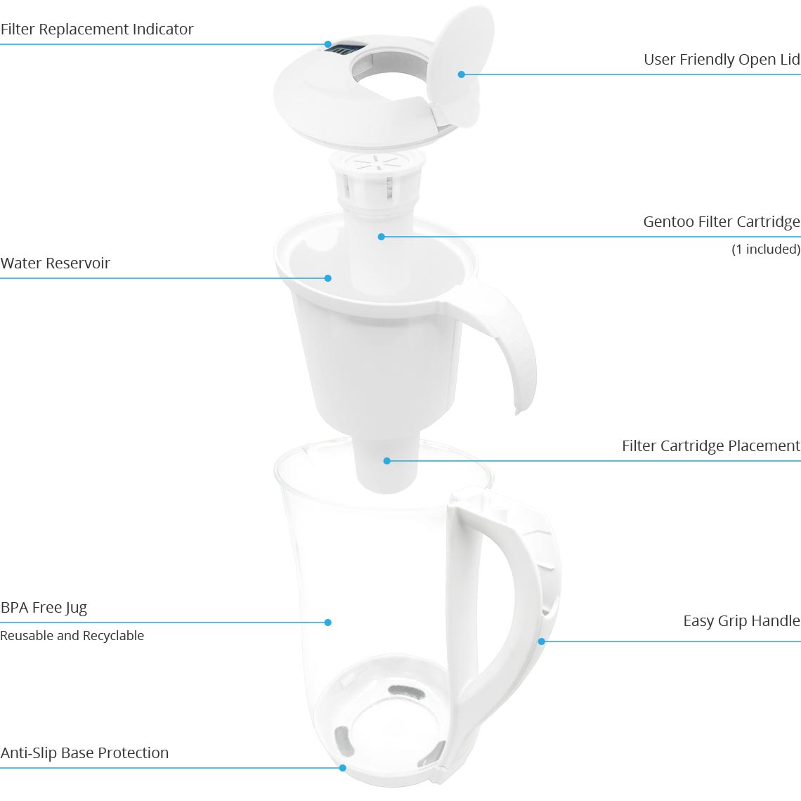 Gentoo Lite Alkaline Water Filtration